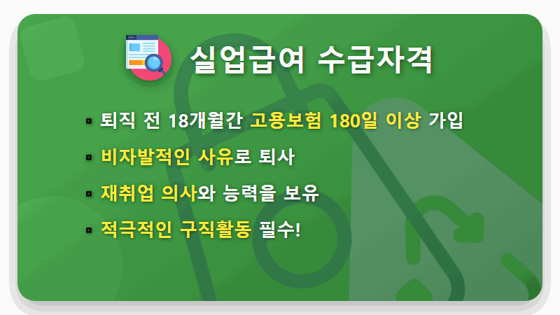 인터넷 실업급여 신청 방법, 이것만 알면 A to Z 완벽정리 (5단계 꿀팁) - 핵심 요약