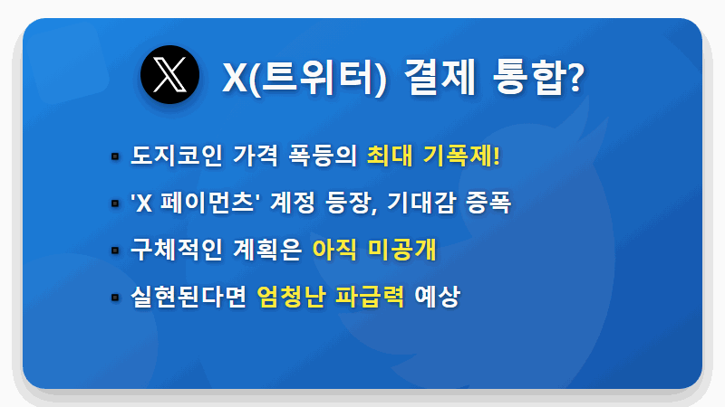 2026년 도지코인 1달러, 현실적인 3가지 핵심 변수 솔직 분석 - 핵심 요약