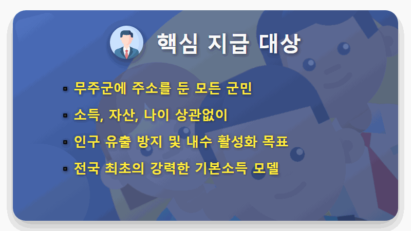무주군 생활안정지원금 80만원, 현실적인 신청 방법과 꿀팁 총정리 (2026년) - 핵심 요약