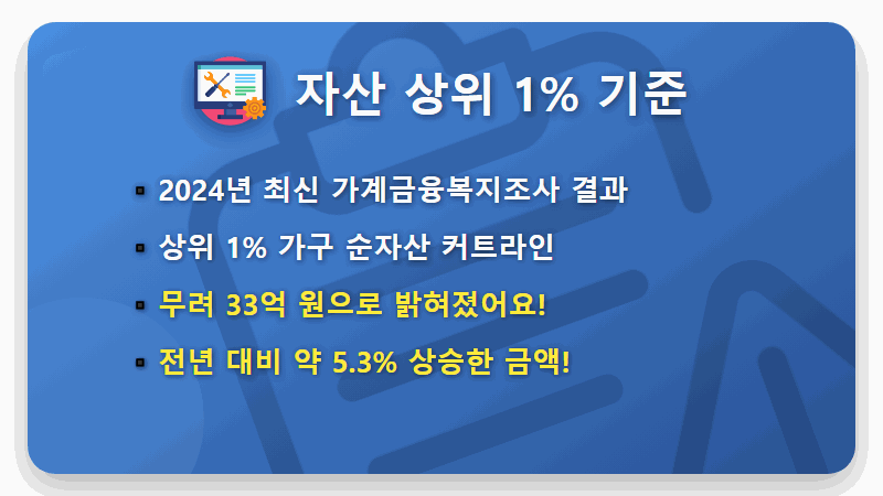 한국 자산 상위 1% 현실적인 기준, 33억이면 가능할까요? - 핵심 요약