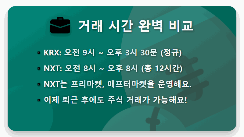 주식 거래시간 12시간 확대! 넥스트레이드(NXT) 완벽정리 (프리마켓, 애프터마켓, 증권사별 시간) - 핵심 요약