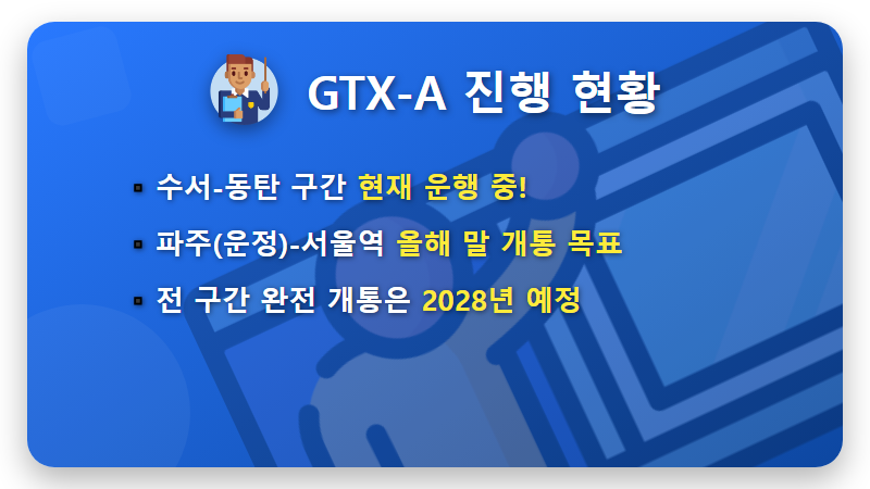 GTX A·B·C·D 노선별 진행상황 2026년 최신 정보! 우리 동네는 과연 언제쯤? - 핵심 요약
