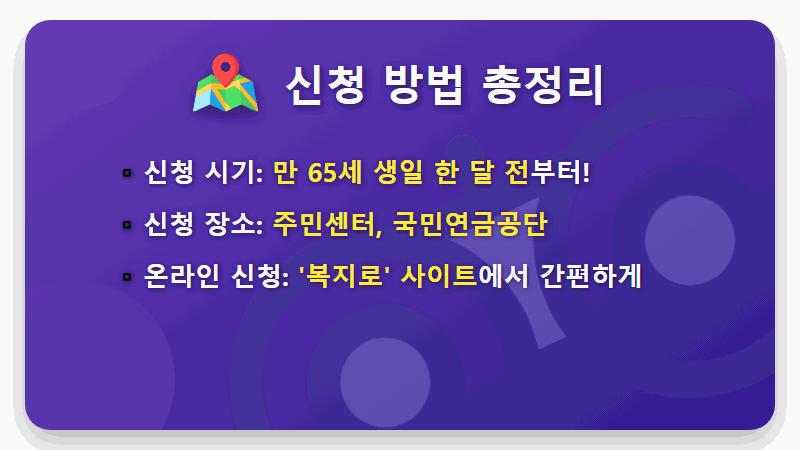 기초연금 수급자격, 2026년 기준 모르면 탈락! (소득인정액 계산 꿀팁) - 핵심 요약
