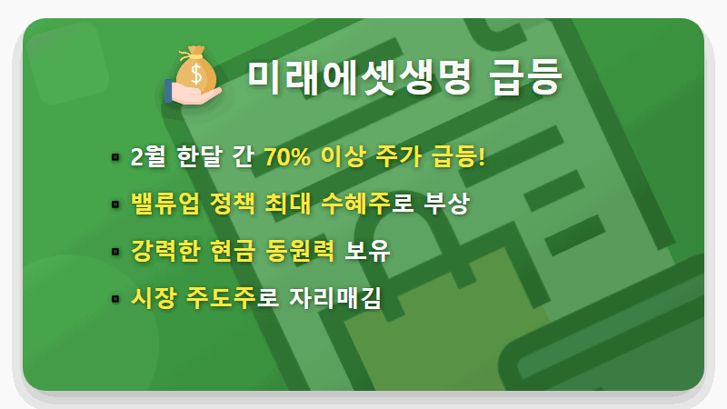 2026년 보험 관련주 TOP 5, 수익률 대폭발 현실적인 방법 - 핵심 요약