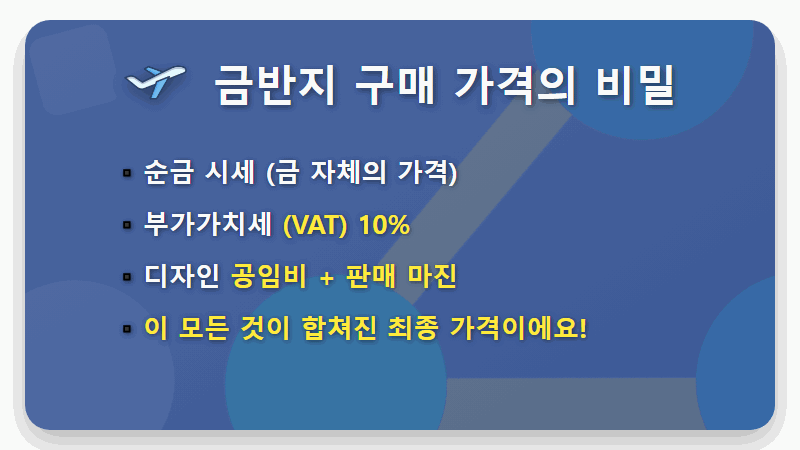 순금 반지 팔 때 가격, 100만원에 샀다면 현실적인 판매가는? (2026년 최신) - 핵심 요약