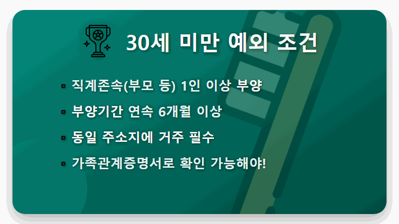 미혼 디딤돌 대출, 2024년 현실적인 조건과 한도 총정리 (30세 미만 필독 꿀팁) - 핵심 요약
