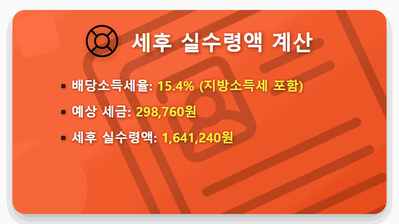 삼성전자우 1000주 배당금, 2026년 4월 역대급 수익? 실 수령액 완벽 분석 - 핵심 요약