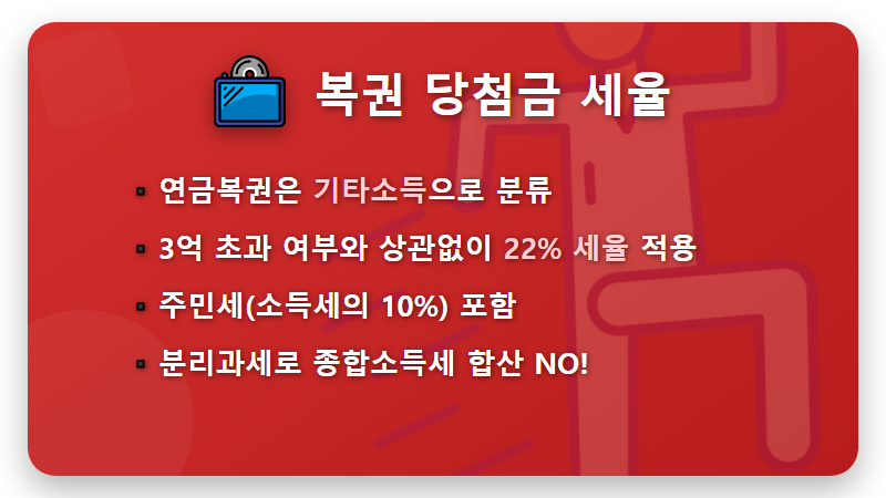 연금복권 720+ 1등, 2등 실수령액, 세금 떼면 정말 얼마? 현실적인 계산 방법 - 핵심 요약