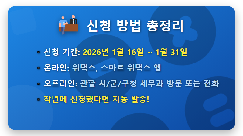 자동차세 연납 할인율, 2026년 4.6% 절세 꿀팁! (신청 기간, 방법 총정리) - 핵심 요약