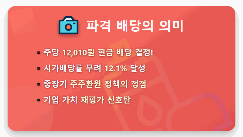 현대엘리베이터 2026년 주가 전망: 12,010원 파격 배당! 놓치지 말아야 할 투자 꿀팁 - 핵심 요약