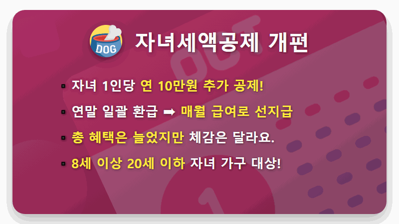 2026 연말정산 환급액 감소, 내 월급에 숨겨진 비밀 완벽 분석! - 핵심 요약