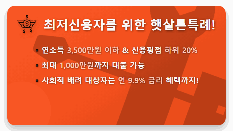2026 햇살론 대출자격 조건 및 한도 개편! 서민금융 꿀팁 A to Z - 핵심 요약