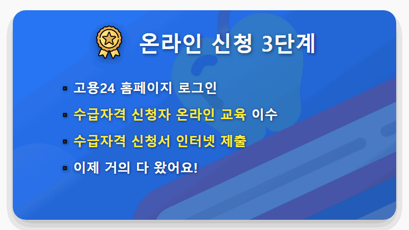 인터넷 실업급여 신청 방법, 이것만 알면 A to Z 완벽정리 (5단계 꿀팁) - 핵심 요약