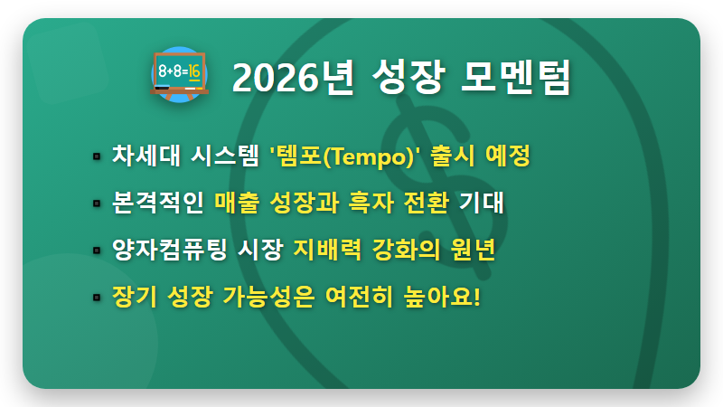 아이온큐 주가 하락, 지금이 매수 기회? 2026년 현실적인 전망과 투자 전략 꿀팁 - 핵심 요약