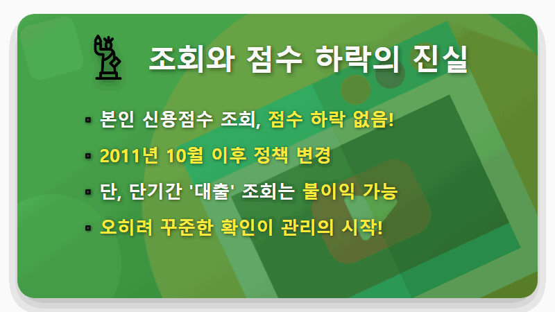 신용점수 조회, 정말 점수가 하락할까? 2026년 최신 점수표로 진실 확인하는 방법 - 핵심 요약