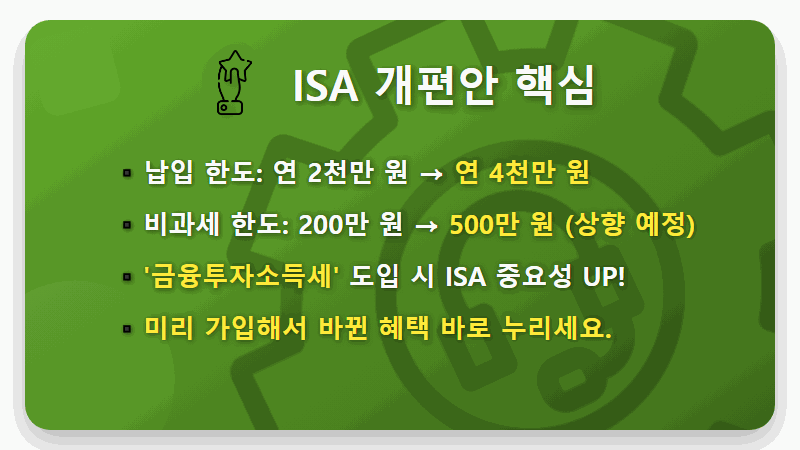 ISA 계좌 12월 개설, 2025년 절세 혜택 막차 타는 현실적인 꿀팁 4가지 - 핵심 요약