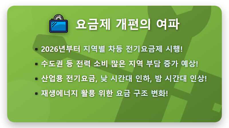 2026년 전기요금 폭탄 피하는 현실적인 방법: 한전ON 계산기 활용 꿀팁부터! - 핵심 요약