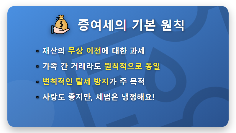 가족간 계좌이체 증여세, 모르면 세금폭탄! 현실적인 절세 꿀팁 4가지 - 핵심 요약