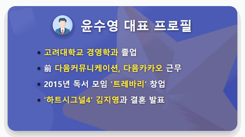 트레바리 윤수영 대표, 학력부터 결혼까지 솔직하고 현실적인 모든 것 - 핵심 요약