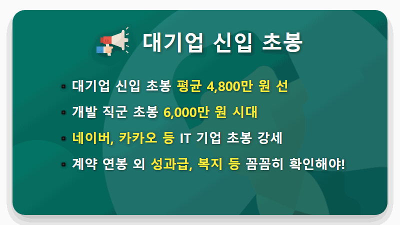 대기업 연봉 순위 TOP 10, '억' 소리나는 현실적인 정보 - 핵심 요약
