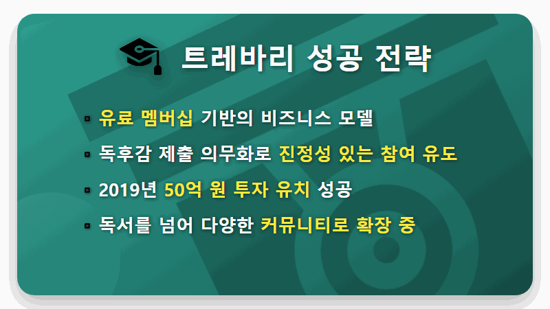 트레바리 윤수영 대표, 학력부터 결혼까지 솔직하고 현실적인 모든 것 - 핵심 요약