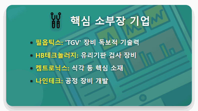 유리기판 관련주 TOP 5, 2026년 AI 반도체 시장의 판도를 바꿀 현실적인 투자 전략 - 핵심 요약
