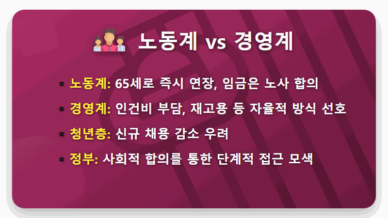정년 65세 연장, 2026년 현실화? 현실적인 3가지 시나리오 총정리 - 핵심 요약
