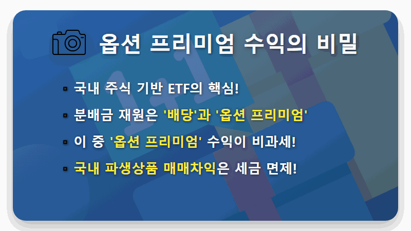 커버드콜 ETF 비과세, 세금 혜택 완벽 분석 (feat. 현실적인 절세 꿀팁) - 핵심 요약