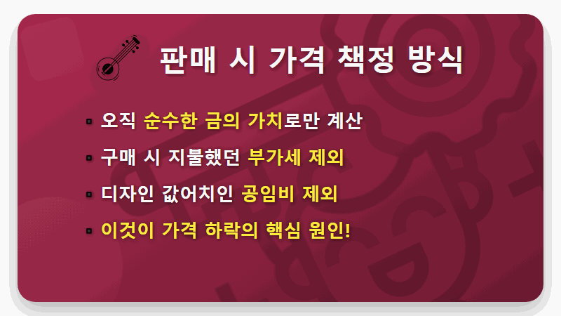 순금 반지 팔 때 가격, 100만원에 샀다면 현실적인 판매가는? (2026년 최신) - 핵심 요약