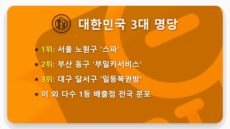 로또 1등 26억, 다음 명당은 어디? 현실적인 당첨 꿀팁 총정리 - 핵심 요약