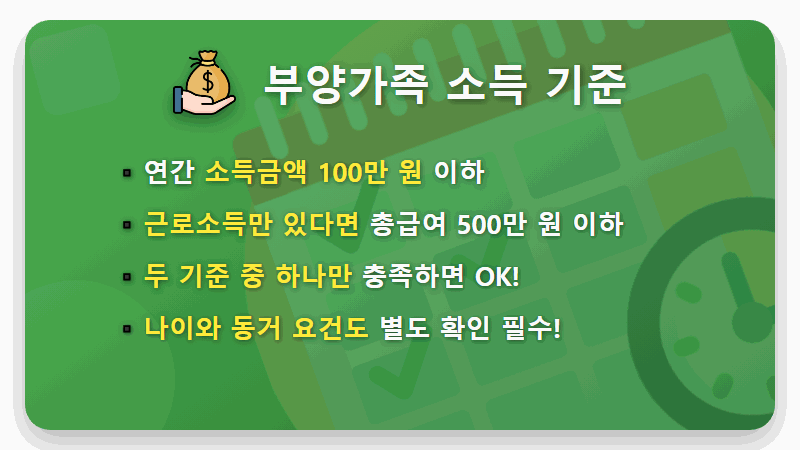 연말정산 부양가족 공제, 소득 100만 원의 함정! 이것 모르면 세금 폭탄 맞아요 - 핵심 요약