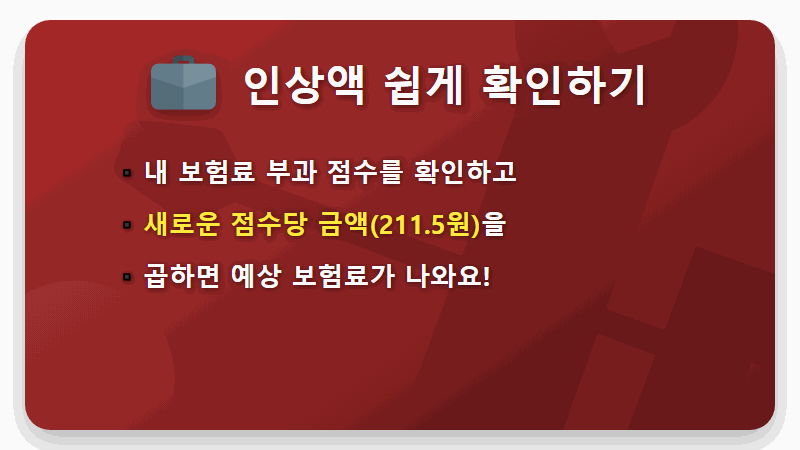 지역가입자 건강보험료 계산, 2026년 3,000원 더 내는 현실적인 이유 - 핵심 요약