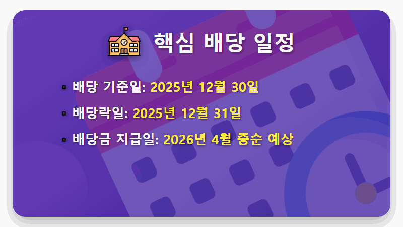 삼성전자우 1000주 배당금, 2026년 4월 역대급 수익? 실 수령액 완벽 분석 - 핵심 요약