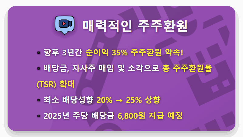 2026 기아 전기차 판매 기록: 주가 상승 현실적인 꿀팁 - 핵심 요약