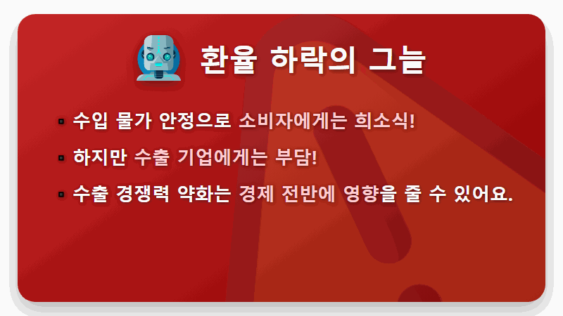 미국 환율 하락 전망, 2026년 상반기 1300원대 현실화? (feat. 정부 대책) - 핵심 요약