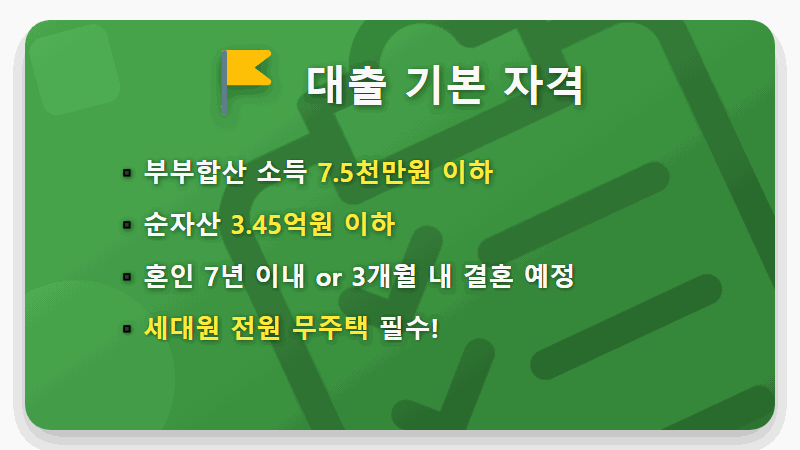 신혼부부 버팀목 전세자금대출, 1%대 금리로 꿀팁! 2024년 조건 총정리 - 핵심 요약