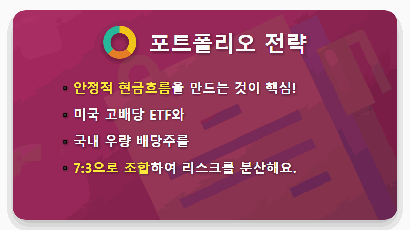 세후 월 300만원 배당, 2026년 현실적인 포트폴리오 구축 꿀팁 - 핵심 요약