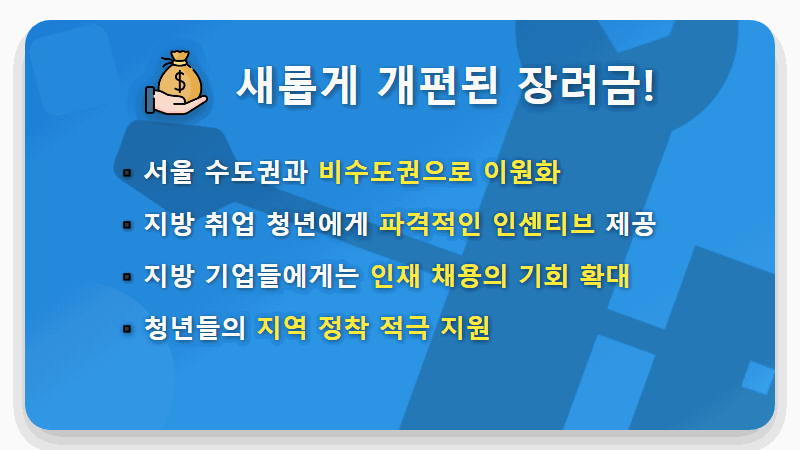 2026 청년근속인센티브 720만원, 지방 취업 꿀팁 혜택 완벽 정리! - 핵심 요약