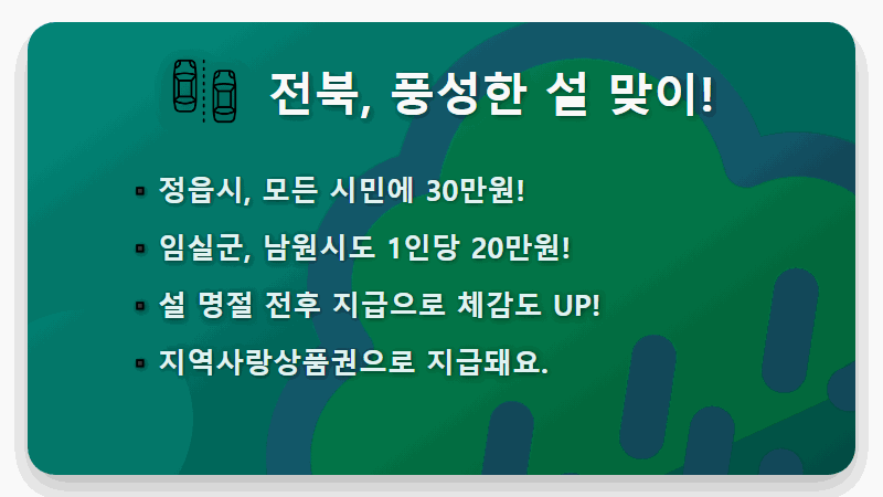 3차 민생쿠폰 지급 현실화! 우리 동네 지원금, 금액부터 신청 방법까지 완벽 정리 - 핵심 요약