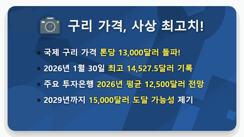 2026년 구리 관련주: 슈퍼 사이클 핵심! 국내 주식 TOP 4 전망 및 투자 꿀팁 - 핵심 요약