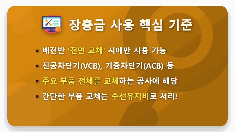 아파트 장기수선충당금, 전기시설(배전반) 교체 현실적인 사용 기준과 방법 총정리 - 핵심 요약
