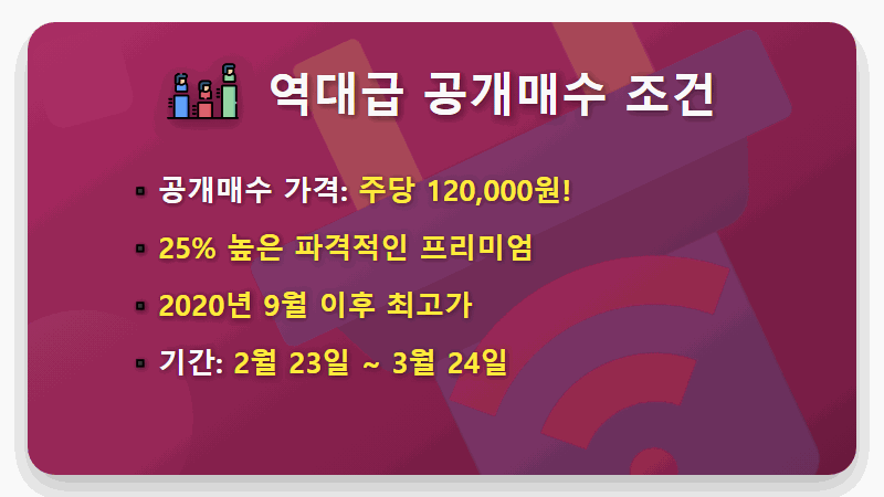 더존비즈온 공개매수 총정리: 상장폐지 전 반드시 알아야 할 3가지 - 핵심 요약