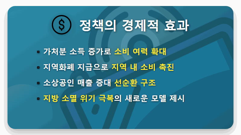 무주군 생활안정지원금 80만원, 현실적인 신청 방법과 꿀팁 총정리 (2026년) - 핵심 요약