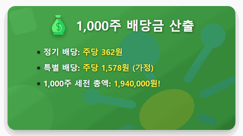 삼성전자우 1000주 배당금, 2026년 4월 역대급 수익? 실 수령액 완벽 분석 - 핵심 요약