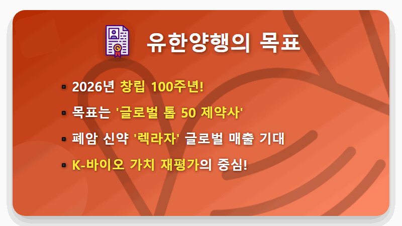 2026년 국민연금 매수 종목 TOP 5, 수익률 극대화 비법! - 핵심 요약