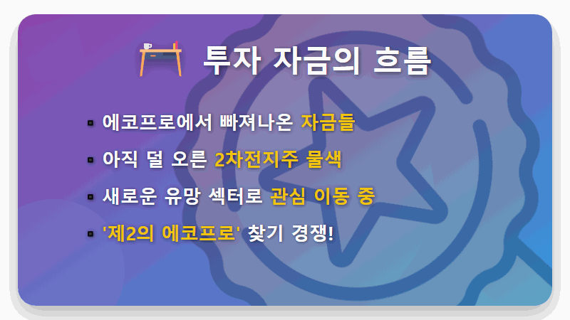 에코프로 주가, 지금이라도 팔아야 할까? 급등 후 매도해야 하는 3가지 현실적인 이유 - 핵심 요약