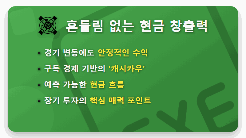 코웨이 주가, 바닥 신호? 세계 1위 블랙록이 지분 유지하는 현실적인 이유 4가지 - 핵심 요약