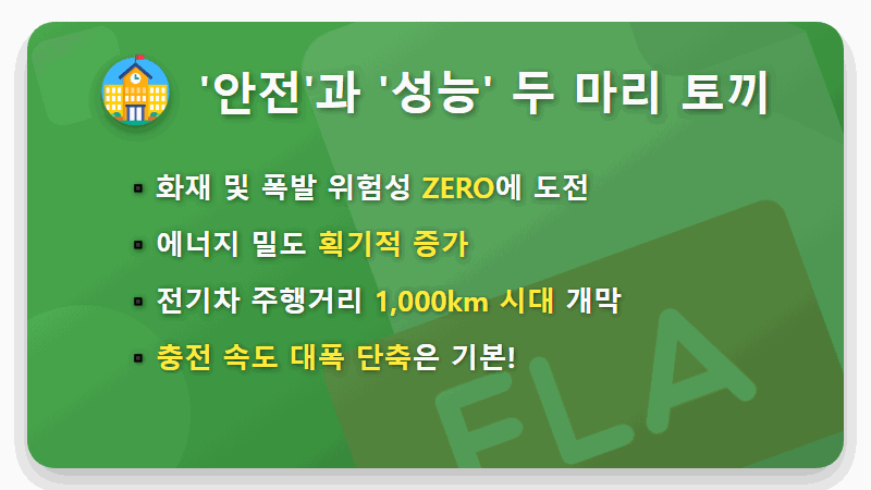 2026년 전고체 배터리 대장주, 지금 모르면 평생 후회할 현실적인 투자 꿀팁 - 핵심 요약