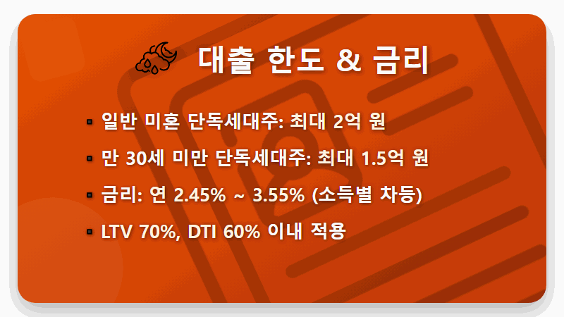 미혼 디딤돌 대출, 2024년 현실적인 조건과 한도 총정리 (30세 미만 필독 꿀팁) - 핵심 요약