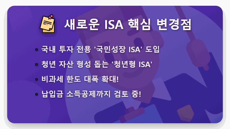 국민성장 ISA 현실적인 활용 전략, 2026년 만능통장 혜택 완벽 분석 - 핵심 요약